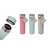 Coco & Gray Insulated Bottle 450ml