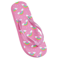 Wholesale Kids Flip Flops Bulk Kids Flip Flops Children s Flip Flops Wholesale